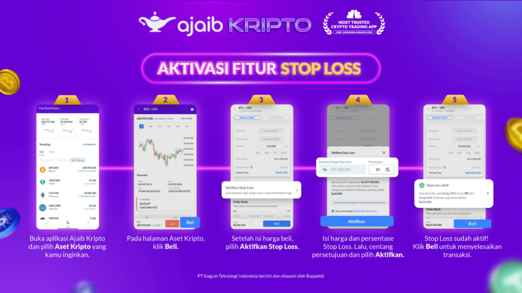 fitur stop loss ajaib kripto