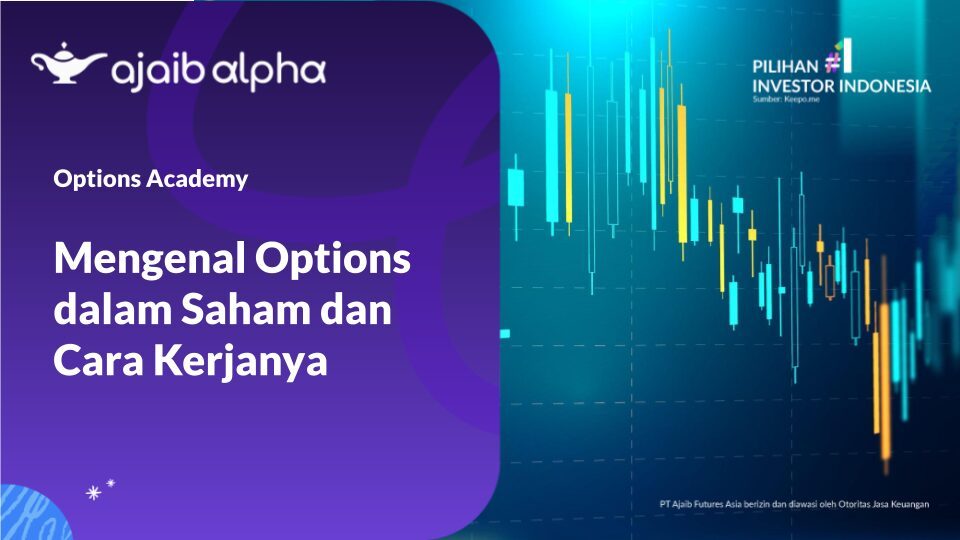 Options Academy: Apa Itu Options dalam Saham? Begini Cara Kerjanya
